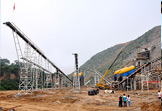 Aggregate Plant