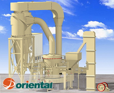 High Pressure Mill Manufacturer